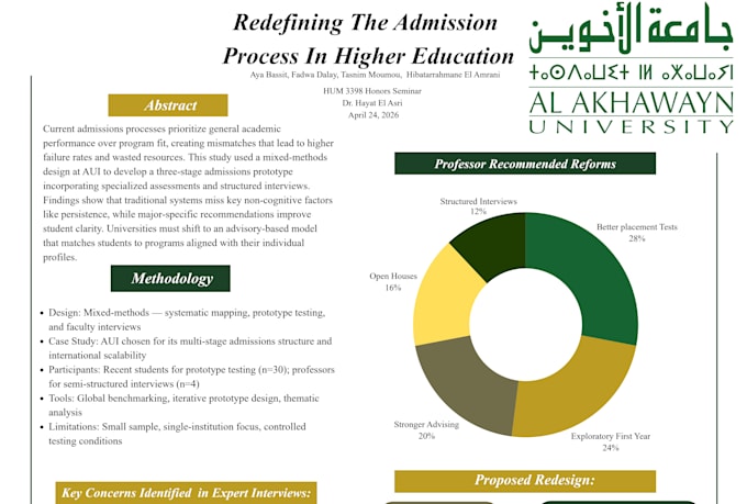 create an academic conference poster